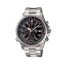 Reloj Casio Edifice EF-527D-1AVEF