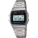 Relojes digitales