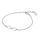 Pulseiras Lotus